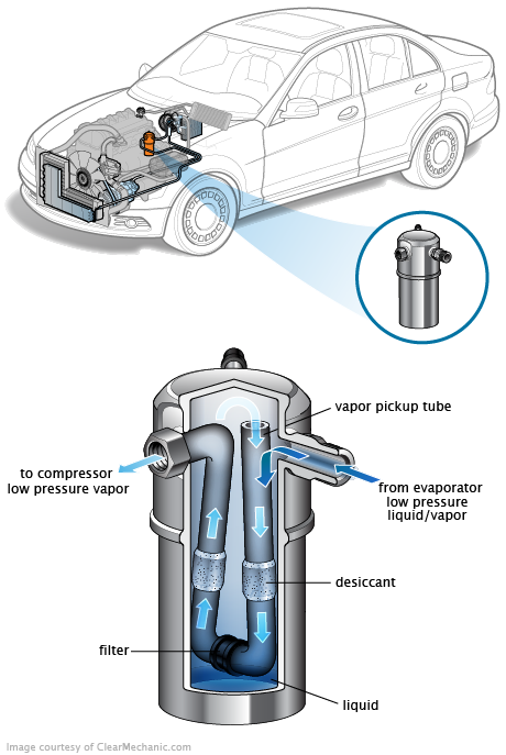 See DF186 repair manual